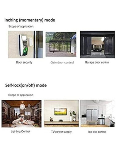 Interruptor Inteligente ZigBee Genérico 1 Canal 250V Blanco