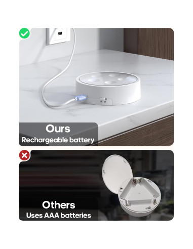 Luces Puck LED Recargables GOODEA.fun con Control Remoto 2 Pcs