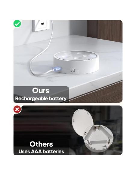 Luces Puck LED Recargables GOODEA.fun con Control Remoto 2 Pcs