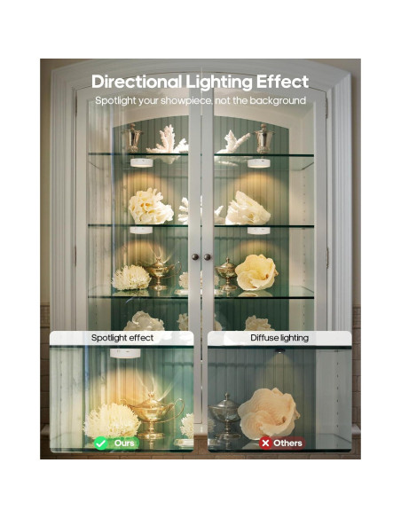 Luces Puck LED Recargables GOODEA.fun con Control Remoto 2 Pcs