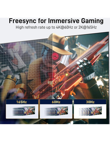 Cable USB C a DisplayPort 1m 4K@60Hz Thunderbolt 3/4/5