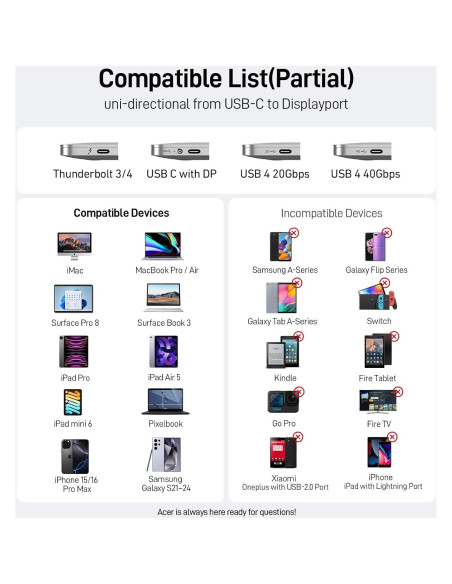 Cable USB C a DisplayPort 1m 4K@60Hz Thunderbolt 3/4/5