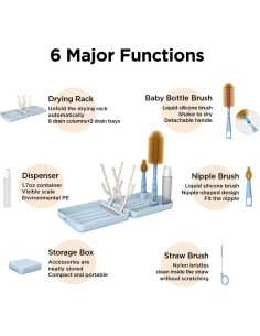 Kit de Limpieza de Botellas de Viaje VOGOGE 6 en 1 Azul 2