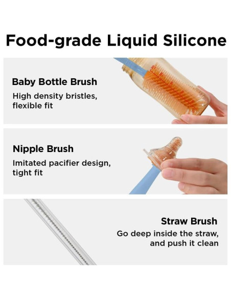 Kit de Limpieza de Botellas de Viaje VOGOGE 6 en 1 Azul