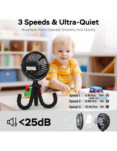 Ventilador de Cochecito COMLIFE D07 con Luz LED y Batería 2