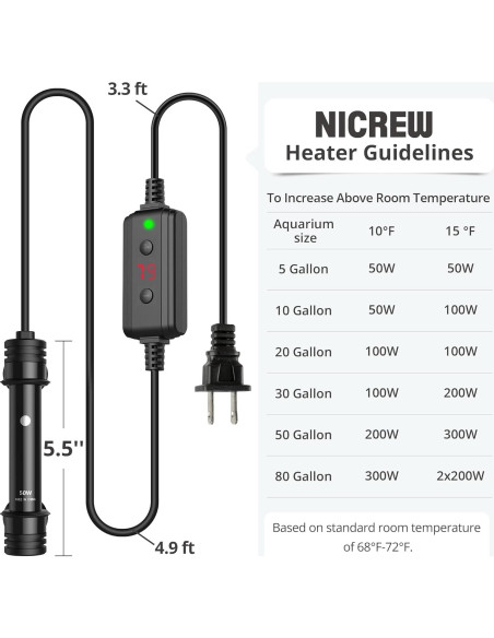 Calentador de Acuario NICREW 50W con Controlador Ajustable