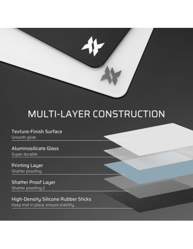 Alfombrilla de Ratón de Vidrio LTC 30x30cm Antideslizante