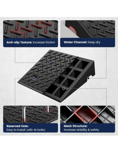 Rampas de Goma KROAK 5" Antideslizantes 4 Toneladas