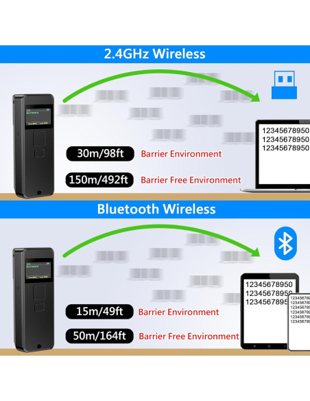 Escáner de Código de Barras Bluetooth 2D Symcode MJ-X1 Mini Escáner de Código de Barras Bluetooth 2D Symcode MJ-X1 Mini