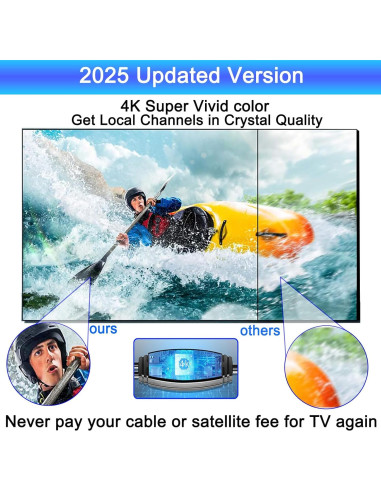 Antena de TV Exterior Omnidireccional GZMJRD 2025 200 millas HD