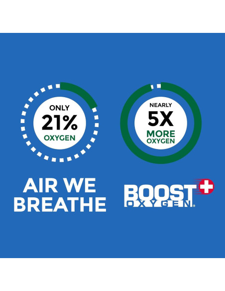 Aumento Oxígeno 10L Lata Eucalipto - Paquete de 2
