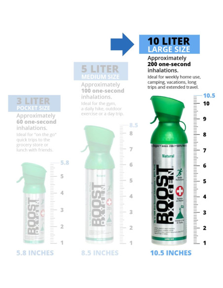 Aumento Oxígeno 10L Lata Eucalipto - Paquete de 2