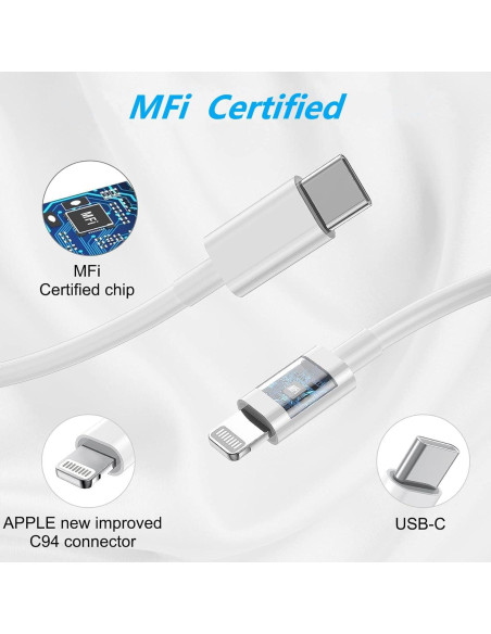 Cargador Rápido 20W USB-C con Cable Lightning 6 pies - iPhone