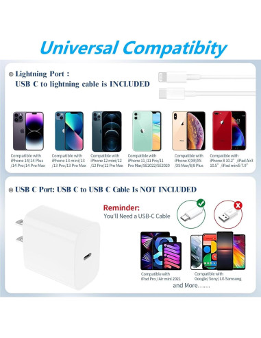 Cargador Rápido 20W USB-C con Cable Lightning 6 pies - iPhone