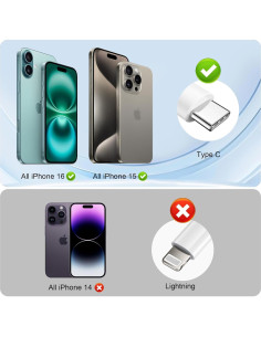 Cargador Rápido 20W USB C Apple + Cable 6FT Blanco 2Pack 2