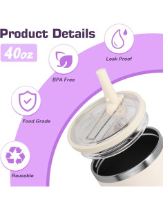 Juego de 2 tapas HydroJug 40 oz Rimoleur a prueba de derrames 2