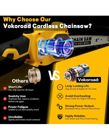 Sierra de Poste Inalámbrica 2-en-1 Vokoroad 8" y 6"
