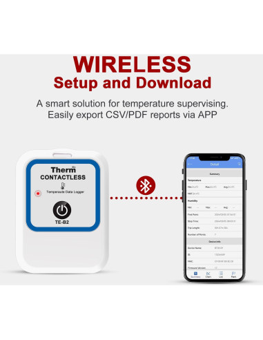 Registrador de Temperatura Bluetooth APRVTIO TE-B2 con App