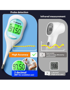 Termómetro Basal Digital Boncare 9 Segundos - Oral y Rectal 2