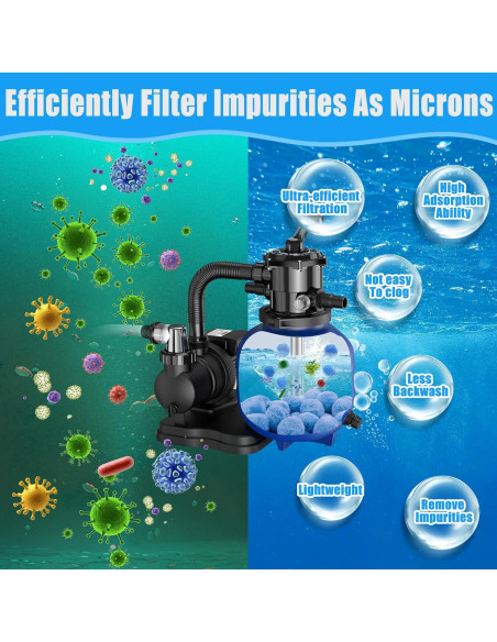 Bolas de Filtro para Piscina MJZ 0.70 kg Ecológicas Reutilizables