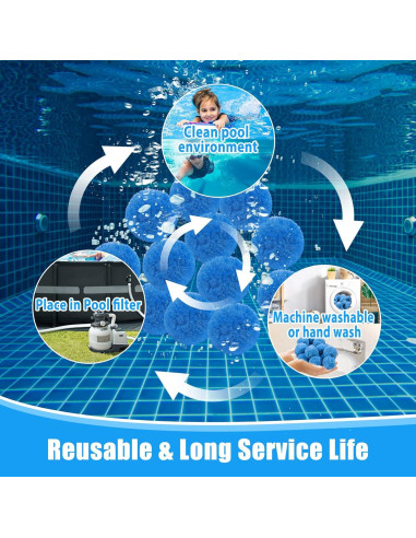 Bolas de Filtro para Piscina MJZ 0.70 kg Ecológicas Reutilizables