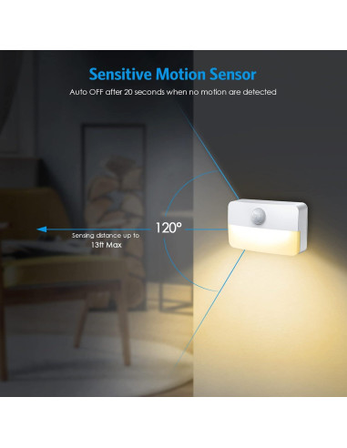 AMIR Luz de Escalera LED con Sensor de Movimiento - 2 Piezas