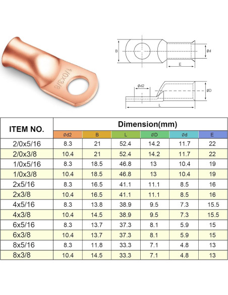 Conectores de Terminal de Batería iGreely 1/0 AWG 3/8" - 10 Pcs