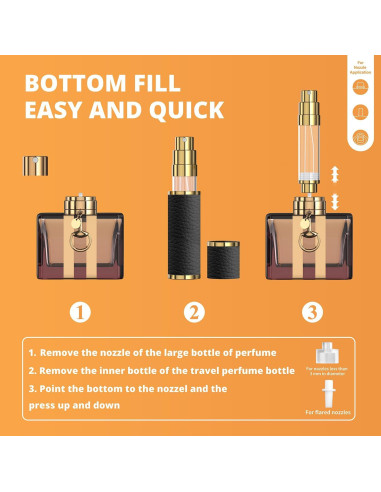 Atomizador de Perfume FENHON 5ml Recargable Cuero Negro