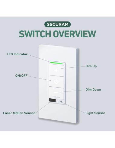 Interruptor de Luz Inteligente SECURAM con Sensor de Movimiento