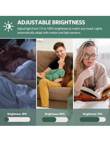 Interruptor de Luz Inteligente SECURAM con Sensor de Movimiento