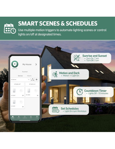 Interruptor de Luz Inteligente SECURAM con Sensor de Movimiento