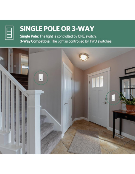 Interruptor de Luz Inteligente SECURAM con Sensor de Movimiento