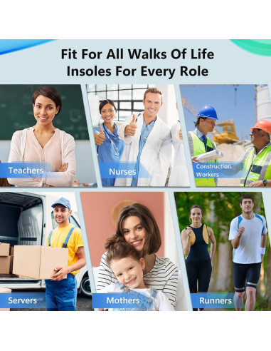 Plantillas ortopédicas MIBATUS para fascitis plantar - Hombre 5.5-6.5 / Mujer 7.5-8.5