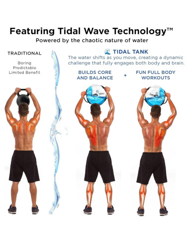 Bolsa de Pesas de Agua Tanque de Marea Esfera Mini 15 kg