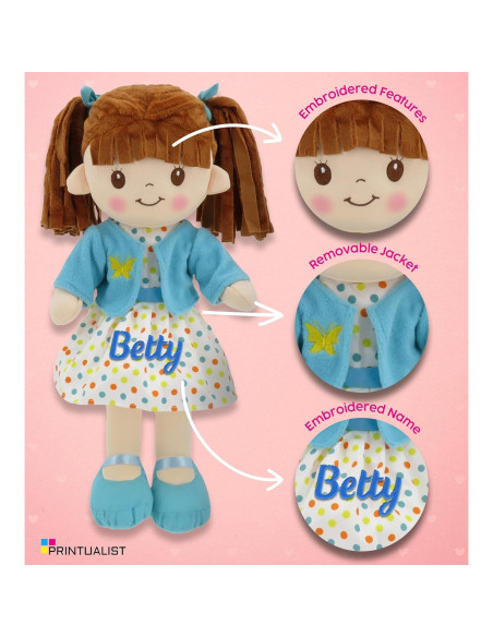 Muñeca de Trapo Personalizada Printualist 40 cm Azul