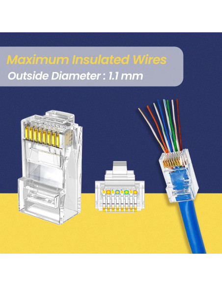 Conectores RJ45 Passthrough Cat6 PETECHTOOL 130 Piezas