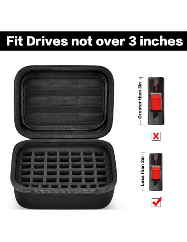 Funda Organizadora para USB y Tarjetas de Memoria Comecase