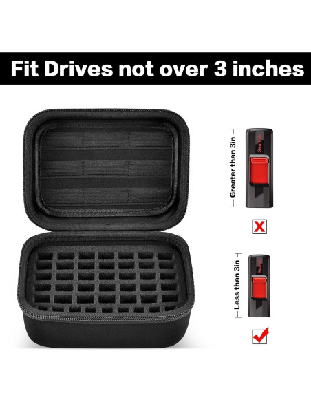 Funda Organizadora para USB y Tarjetas de Memoria Comecase