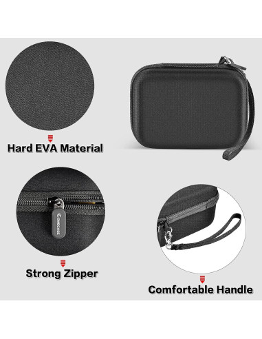 Funda Organizadora para USB y Tarjetas de Memoria Comecase