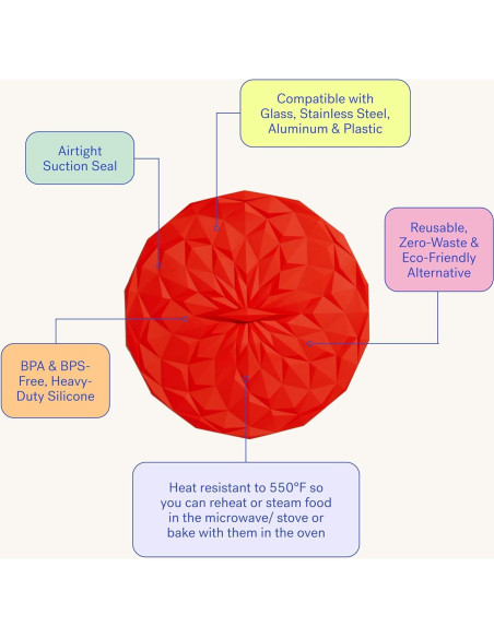 Tapa de Silicona Navy 25.4 cm GIR - Resistente al Calor