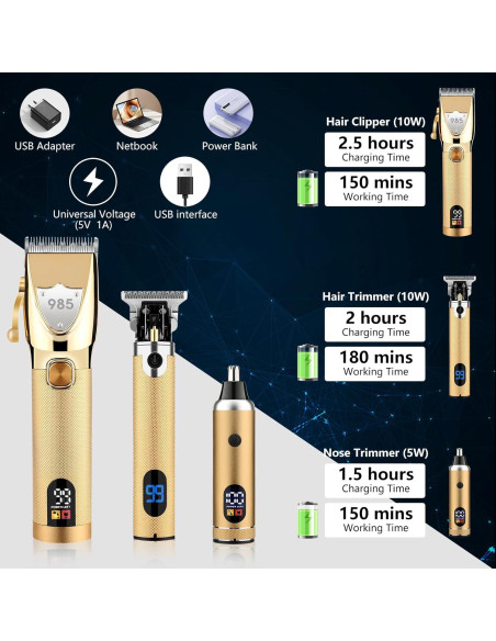 Cortadora de Cabello Profesional Adaife Oro 10W Inalámbrica