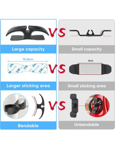 Organizador de Cables para Electrodomésticos TSJLIKI 6 Pcs 2