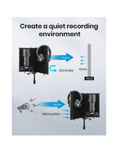 Escudo de Aislamiento de Micrófono Moukey MK0118-PAN-DE Plegable 2