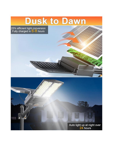 Luces Solares de Calle JAYNLT Y-8000W 750000 lm 6500K IP67