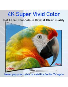 Antena de TV Exterior 360 DTB TECH TV076-W Amplificada 4K HD 2