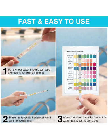 Kit de Prueba de Agua 9-en-1 Kedixiest - 50 Tiras + Termómetros