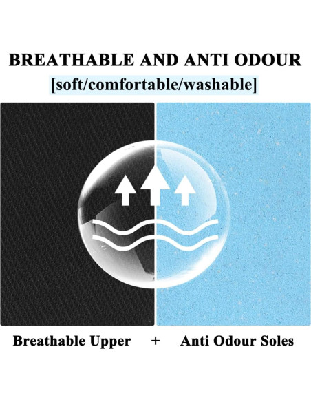 2 Pares de Plantillas para Zapatos ISQFIQ Negros W6/M4