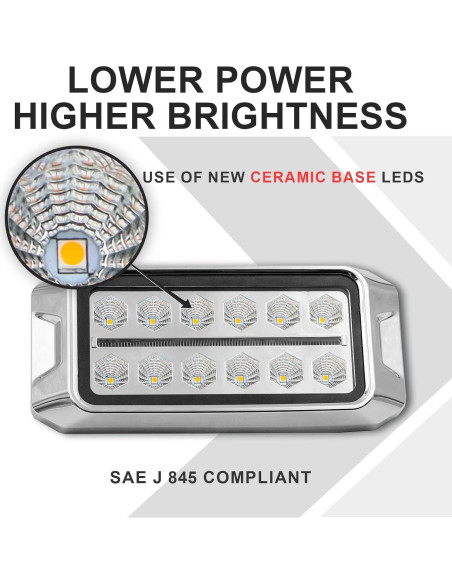 Luces Estroboscópicas Agrieyes 2 en 1 Ámbar y Roja 24V