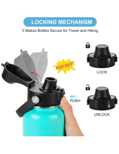 Tapa Auto Spout HydroFlask Boca Ancha 12-64oz Negra 2