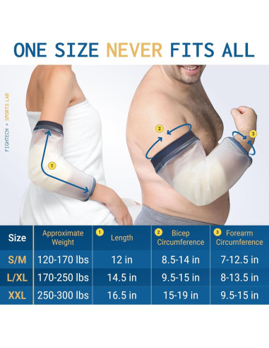 Cubre Ducha FIGHTECH para Línea PICC - 2 Paquetes, Tamaño M